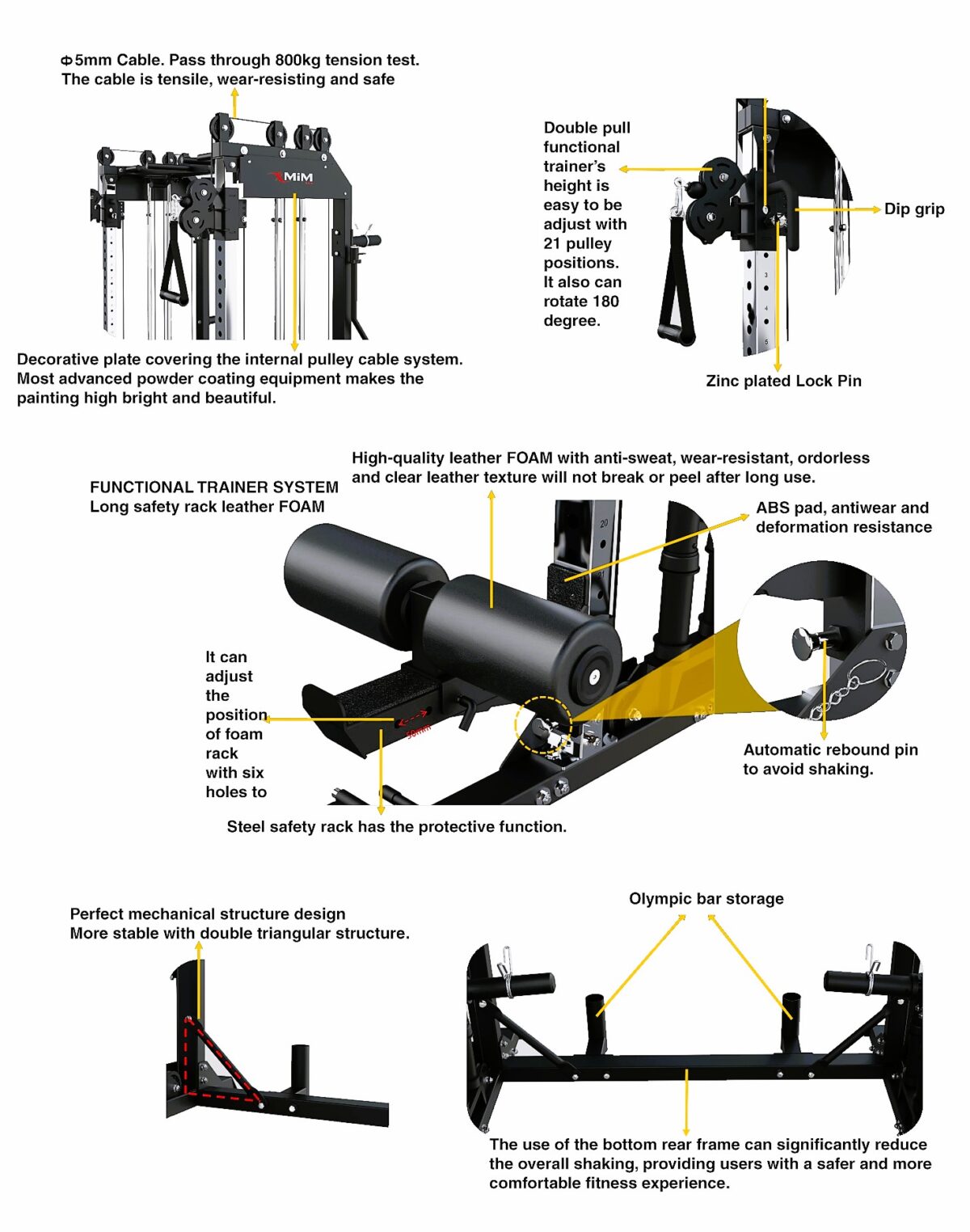 parts promaster 1